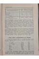  1925 г. Товарные рынки Киевского района.  Хлебная торговля тираж 300 экз