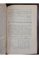 1925 г. Товарные рынки Киевского района. Рынки лесной, кожевенный, бумажный и металлический