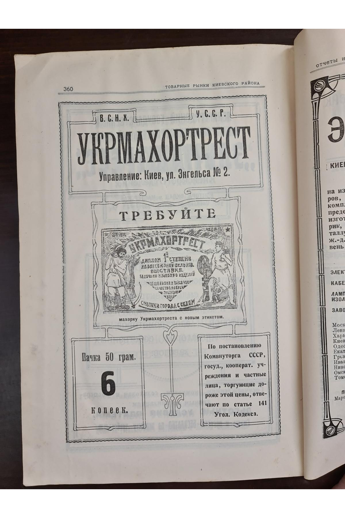 1925 г. Товарные рынки Киевского района. Рынки лесной, кожевенный, бумажный и металлический