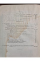 1925 г. Товарные рынки Киевского района. Рынки лесной, кожевенный, бумажный и металлический