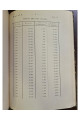 1911 г. Экономическое завоевание Германией финляндского рынка.