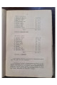 1910 г. Идейные кассиры из истории горного института Императрицы Екатерины II  