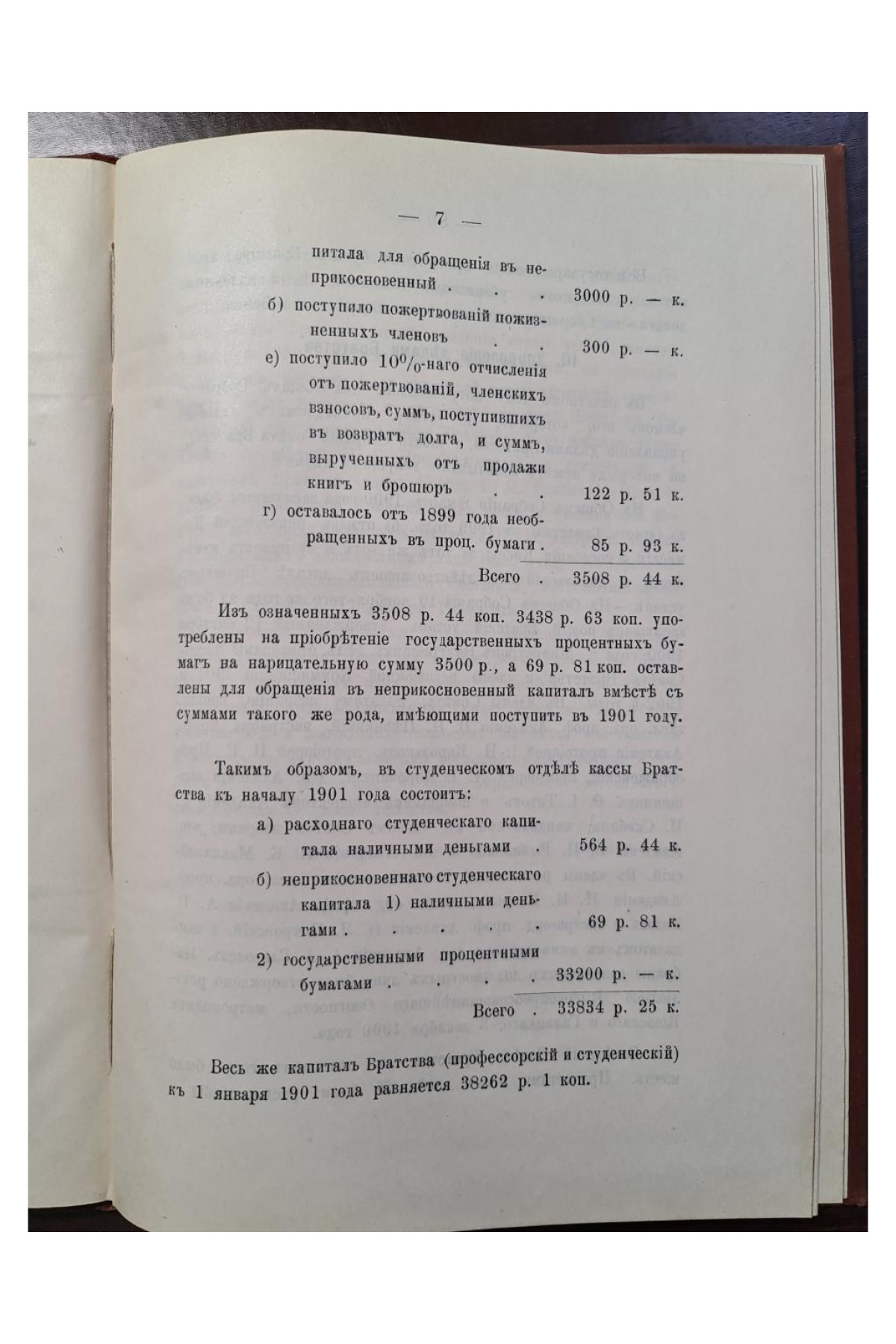 1901 г. Отчёт о состоянии Богоявленского братства при Киевской Духовной Академии для вспомоществования служащим в Академии и студентам её за 1900-й год