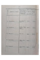 1900 г. Приходские фундушевые училища в Юго-Западном крае  