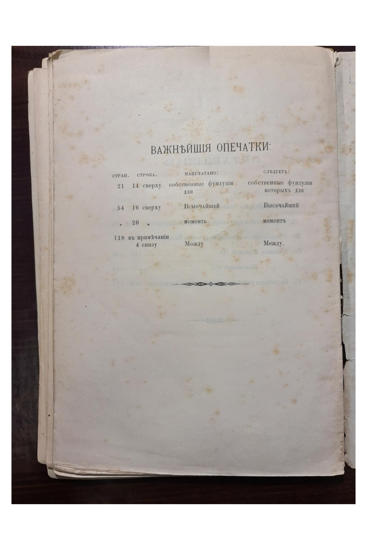 1900 г. Приходские фундушевые училища в Юго-Западном крае  