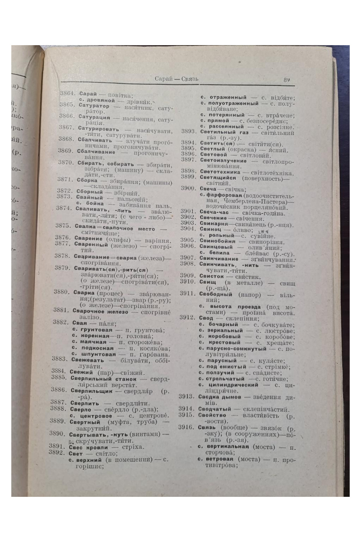 1928 р. Словник технічної термінології комунальне господарство  