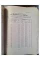 1905 г. Дом политехнического общества  