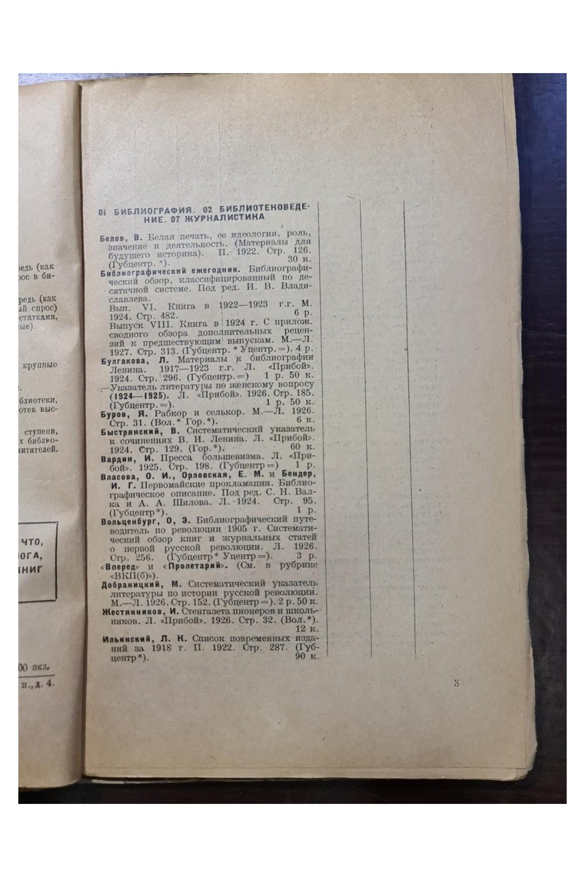 1928 г. Помощь библиотекам  