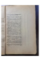 1928 г. Помощь библиотекам  
