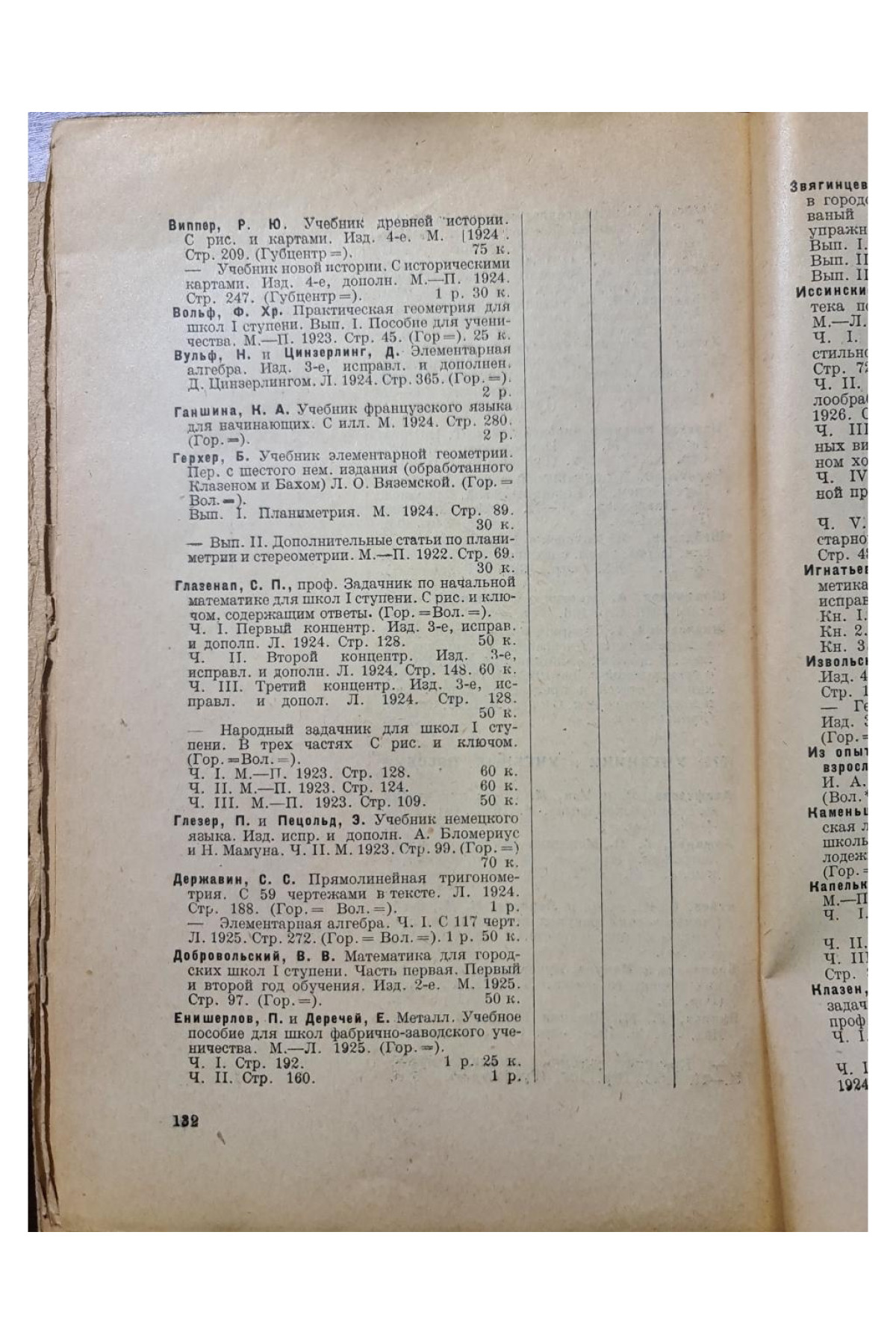 1928 г. Помощь библиотекам  