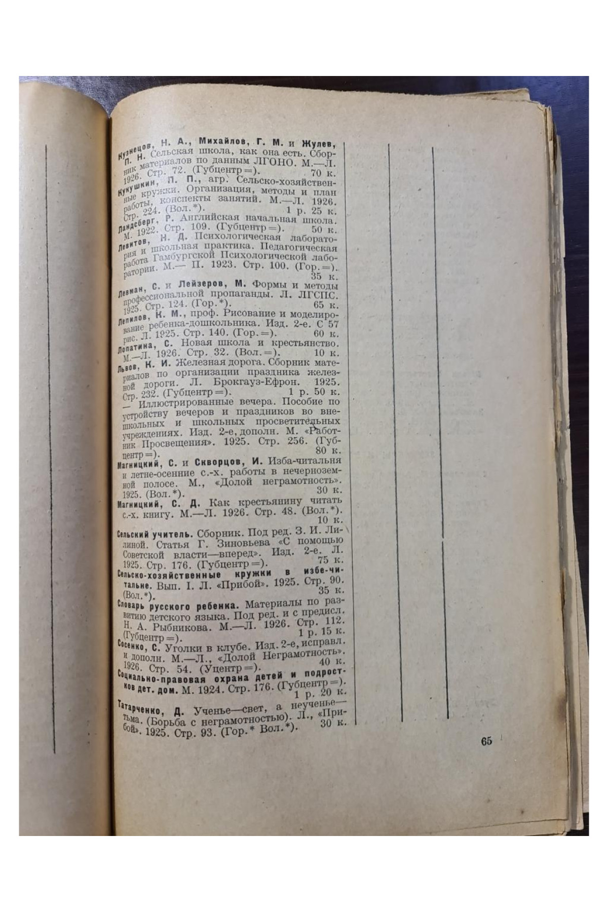 1928 г. Помощь библиотекам  