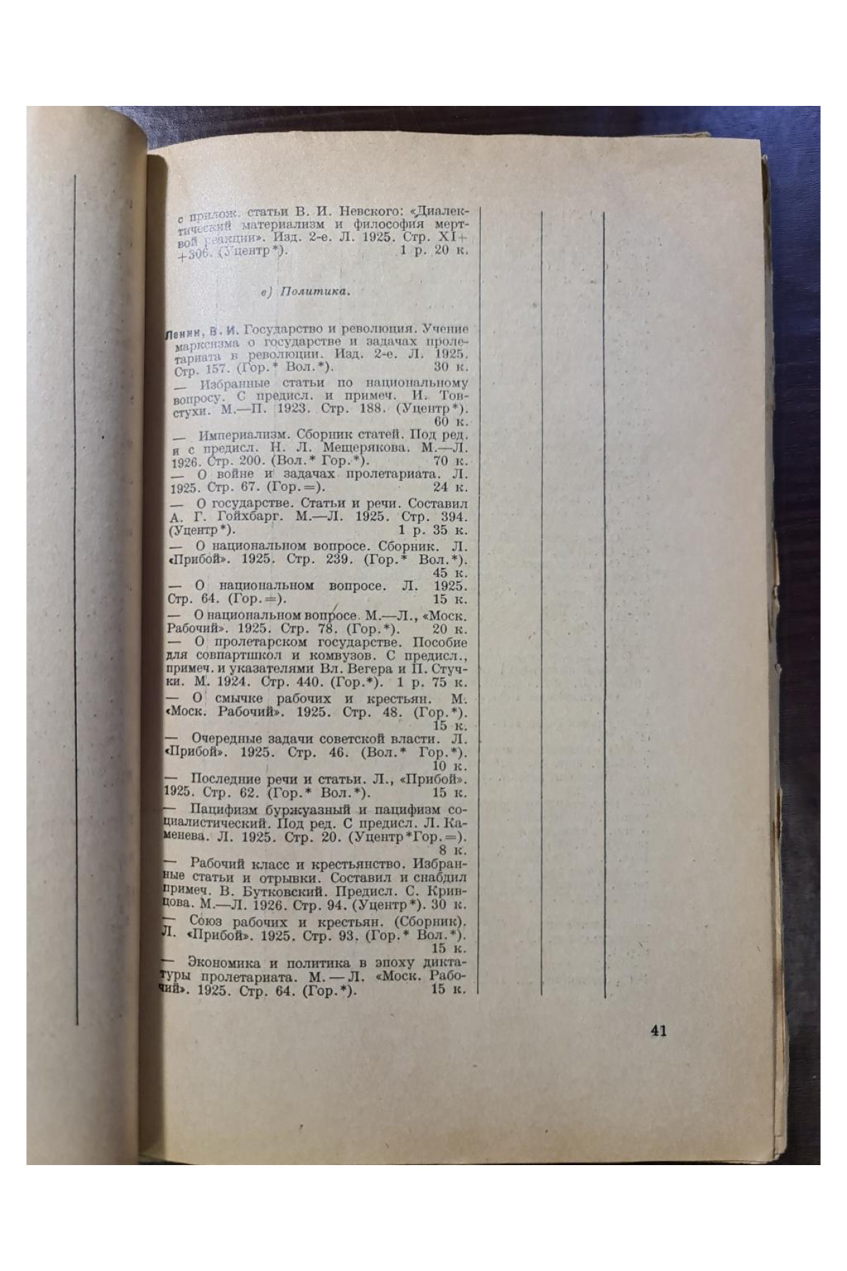 1928 г. Помощь библиотекам  