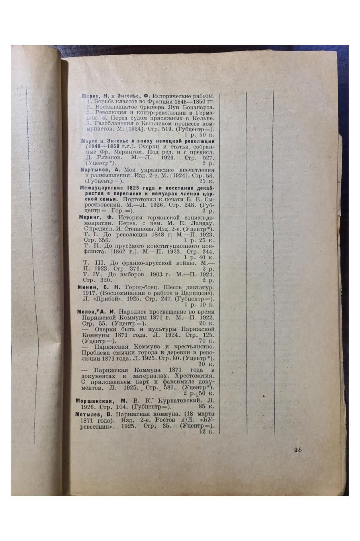1928 г. Помощь библиотекам  