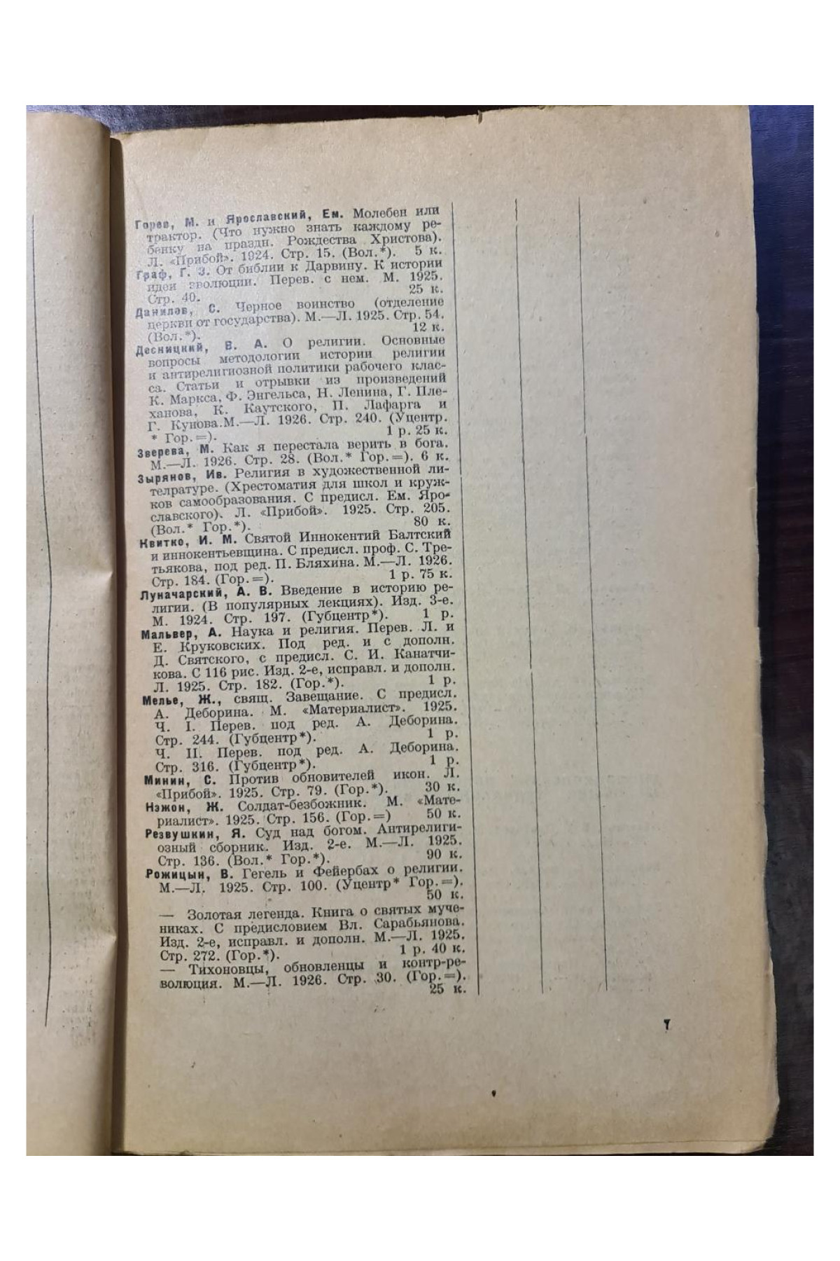 1928 г. Помощь библиотекам  