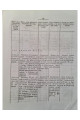 1856 г. Исследования о железной промышленности в губерниях Киевского учебного округа