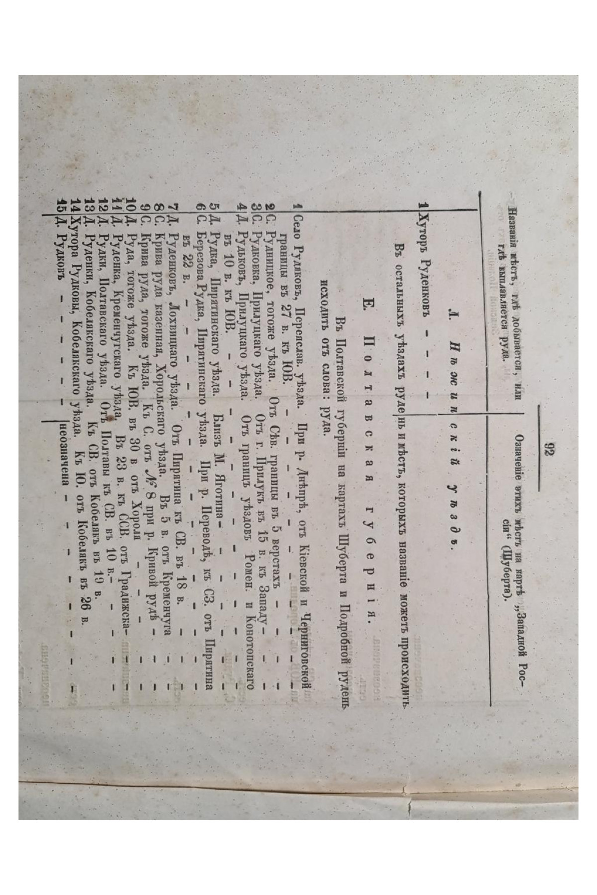 1856 г. Исследования о железной промышленности в губерниях Киевского учебного округа