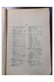 1928 р. Словник технічної номенклатури мануфактурні виробництва  