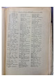1928 р. Словник технічної номенклатури мануфактурні виробництва  