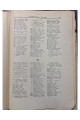 1928 р. Словник технічної номенклатури мануфактурні виробництва  
