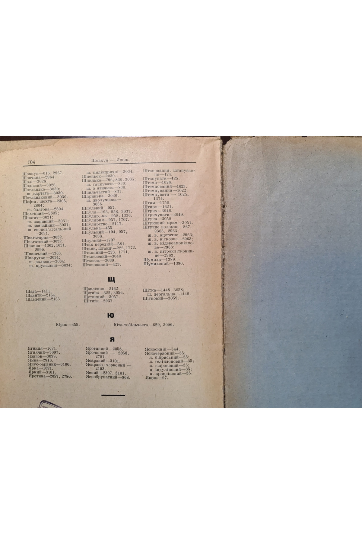 1928 р. Словник технічної номенклатури мануфактурні виробництва  