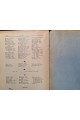 1928 р. Словник технічної номенклатури мануфактурні виробництва  