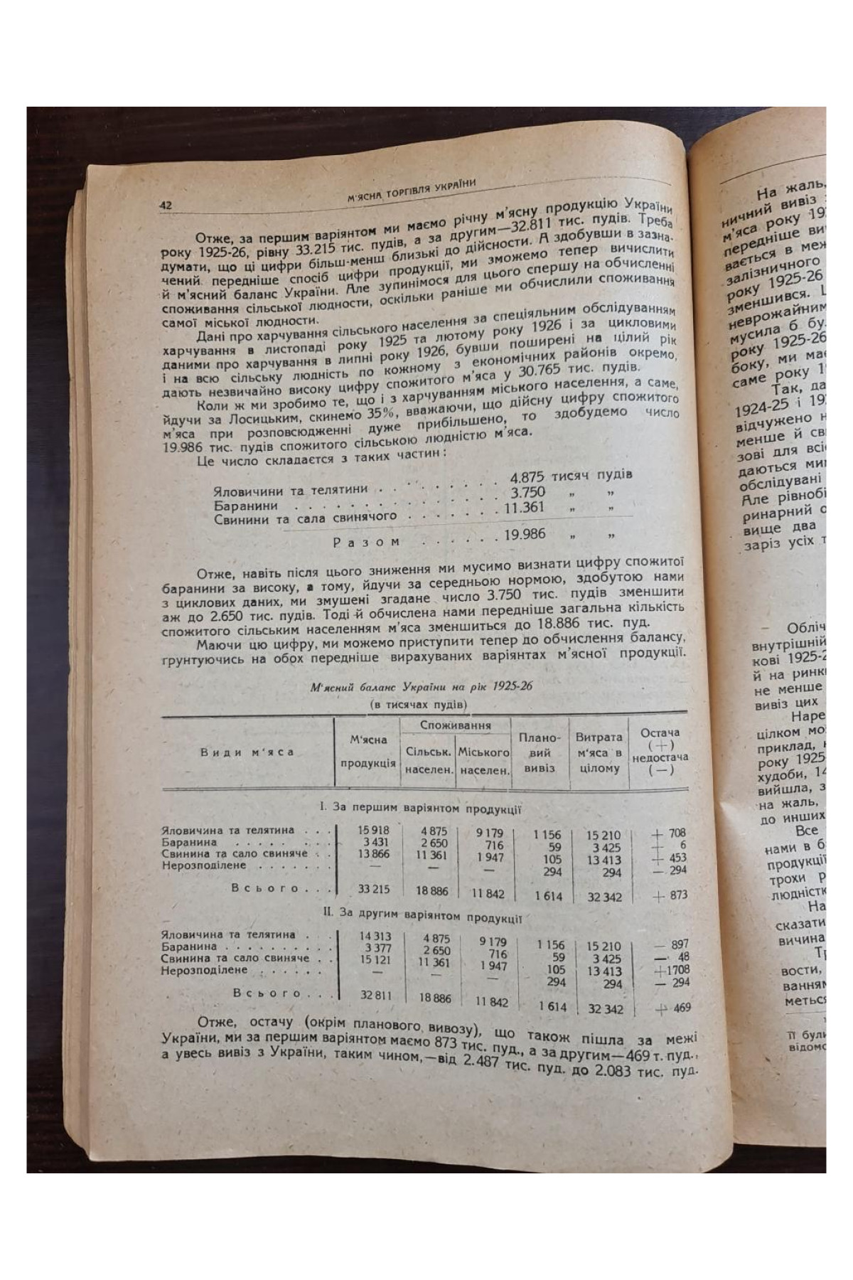 1928 р.  Мясна торгівля України 